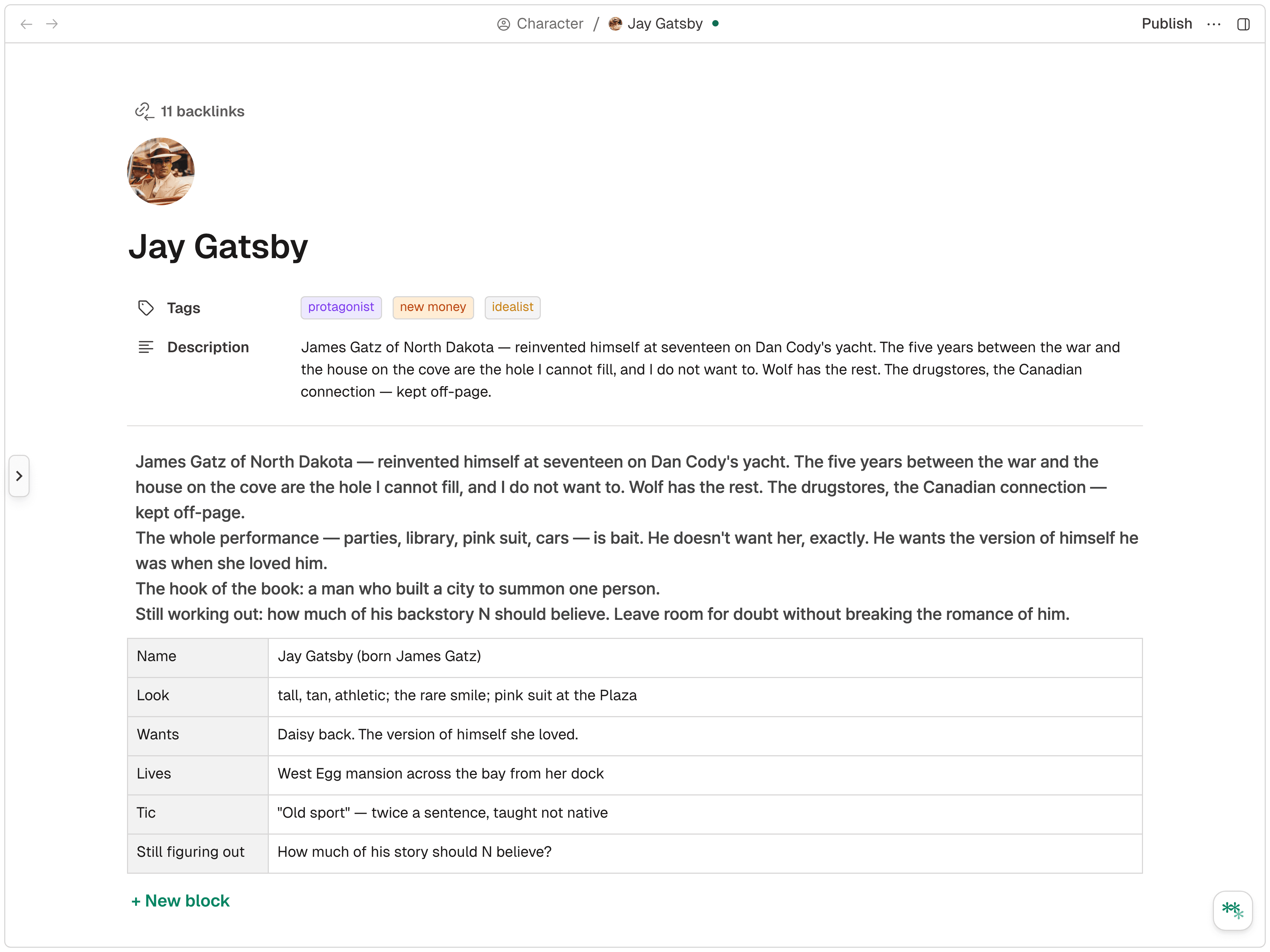 Novela character profile